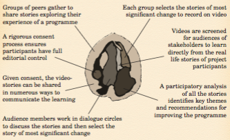 Screen Shot 2016-01-12 at 10.00.54 AM