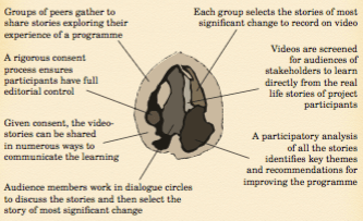 Screen Shot 2016-01-12 at 10.00.54 AM