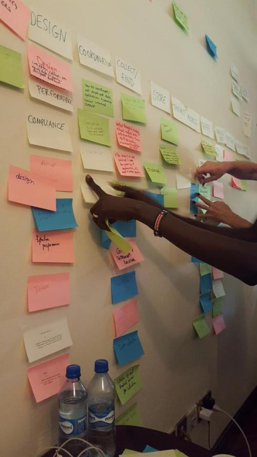 Crowdsourcing our Responsible Data questions, challenges and lessons. (Photo courtesy of Amy O'Donnell).